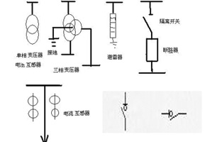 在供電系統(tǒng)一次接線圖中的電氣開關設備文字符號及圖形符號有好多個，不知道你能否分辨出哪個是高壓負荷開關的符號代表呢？下面就跟著雷爾沃電器小編一起來認識一下這些電氣設備符號吧！