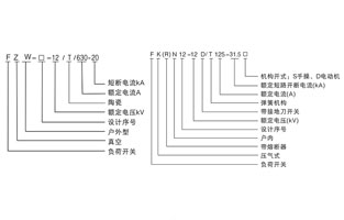 高壓負(fù)荷開關(guān)介于高壓隔離開關(guān)與高壓斷路器之間，高壓負(fù)荷開關(guān)有滅弧裝置，高壓負(fù)荷開關(guān)在結(jié)構(gòu)上與高壓隔離開關(guān)相似。有關(guān)高壓負(fù)荷開關(guān)的結(jié)構(gòu)與功能，今天雷爾沃再給你詳解一下。